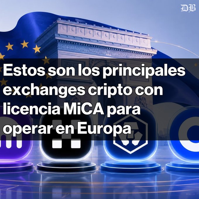 Spanish headline reading 'Estos son los principales exchanges cripto con licencia MiCA para operar en Europa' overlaid on an image of the Arc de Triomphe and cryptocurrency exchange logos.