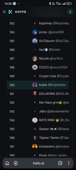 A mobile screenshot of a kaito.ai leaderboard showing rankings from 183 to 198, with user 'kripto @Kriptobliss' highlighted at position 190.