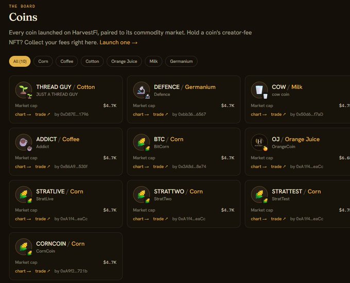 A screenshot of a web interface titled 'THE BOARD: Coins,' displaying various NFTs paired to commodity prices like Corn, Coffee, Cotton, Orange Juice, Milk, and Germanium, with each listing showing a market cap of $4.7K.