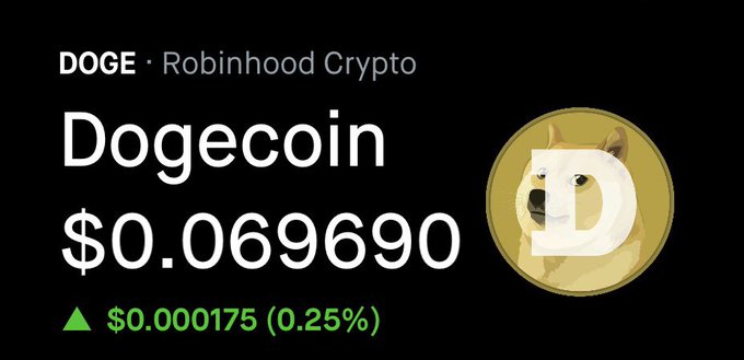 A price display widget showing DOGE (Dogecoin) from Robinhood Crypto at $0.069690, up $0.000175 (0.25%) in green, alongside the iconic Doge coin logo.