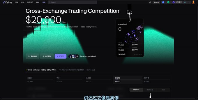 A screenshot of the Kairos trading platform website advertising a "Cross-Exchange Trading Competition" with a $20,000 prize pool, displayed in both English and Chinese text.