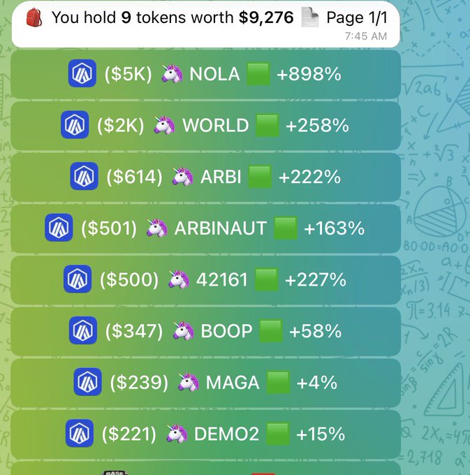 A Telegram screenshot showing a crypto portfolio with 9 tokens worth $9,276, displaying massive gains on Arbitrum-based memecoins including NOLA (+898%), WORLD (+258%), ARBI (+222%), ARBINAUT (+163%), and 42161 (+227%), humorously illustrating the wild memecoin frenzy on the Arbitrum network.