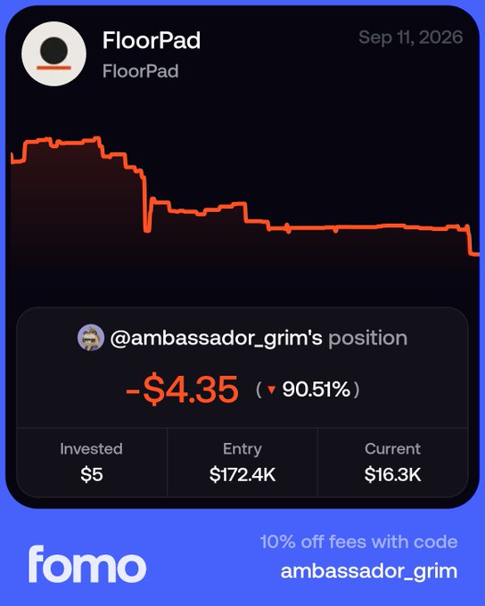 A fomo app screenshot showing a 'FloorPad' token chart from Sep 11, 2026 with a steep price decline, displaying @ambassador_grim's position at -$4.35 (down 90.51%), invested $5, with entry at $172.4K and current $16.3K.