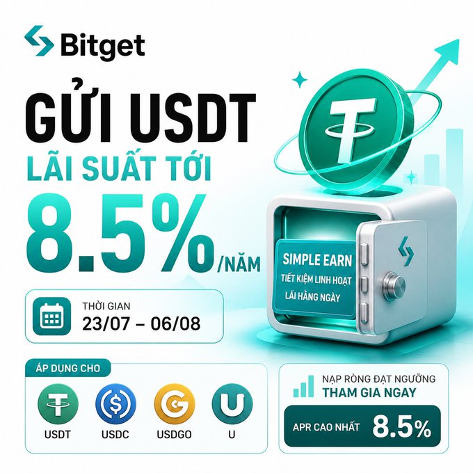 The image is a Bitget promotional graphic advertising a USDT savings program with up to 8.5% APR, running from 23/07 to 06/08 and applicable to USDT, USDC, USDGO, and U, featuring a teal coin emerging from a "Simple Earn" vault with the call-to-action "Tham Gia Ngay" (Join Now).