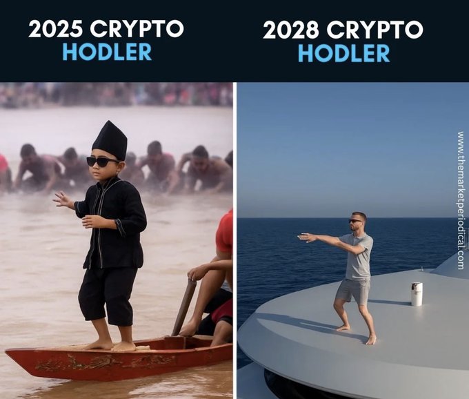 A meme contrasts a '2025 CRYPTO HODLER' (a young boy in a small boat on a muddy river) with a '2028 CRYPTO HODLER' (a man in luxury shorts dancing on a yacht in the ocean), watermarked www.themarketperiodical.com.
