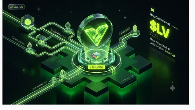 A futuristic neon green digital graphic showcases the LeverUp platform with a glowing sphere containing the "$LV" token logo, surrounded by blockchain-style circuits and connected nodes labeled "LeverUp," "Collateral," and "Incentives," while the right side reads "AnyCollateral $LV Now accepted as collateral on LeverUp," visually reinforcing the announcement of $LV being added as a supported collateral option.