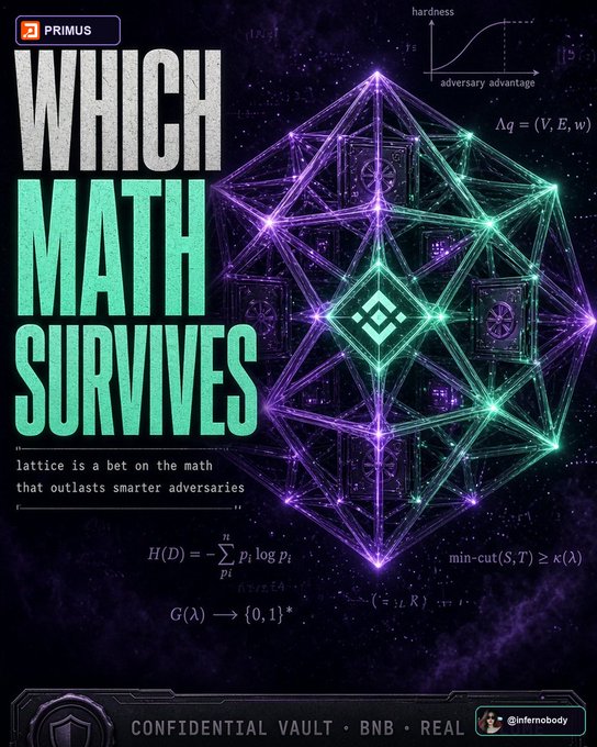 Image 1: An image showing the image as a graphic. Text visible includes 'PRIMUS', 'WHICH MATH SURVIVES', 'lattice is a bet on the math that outlasts smarter adversaries', and 'CONFIDENTIAL VAULT • BNB • REAL'.