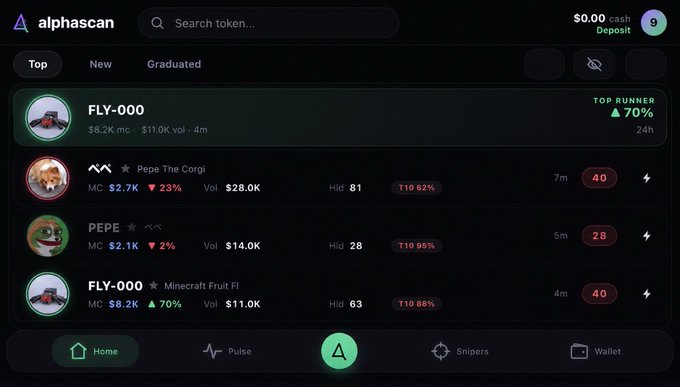 Screenshot of the alphascan cryptocurrency tracking platform showing trending tokens including FLY-000 ($8.2K MC, top runner +70% in 24h), Pepe The Corgi ($2.7K), PEPE ($2.1K), and FLY-000 Minecraft Fruit Fl ($8.2K).
