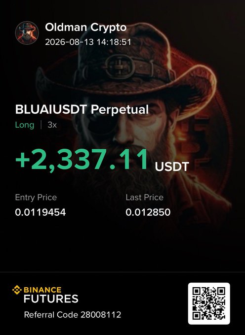 A promotional screenshot from "Oldman Crypto" dated 2026-08-13 showcasing a winning long position on the BLUAIUSDT Perpetual pair with 3x leverage, generating +2,337.11 USDT profit (entry 0.0119454, last price 0.012850), featuring a Binance Futures referral code (280080112) and QR code, used to advertise a quick $BLUAI trading win.