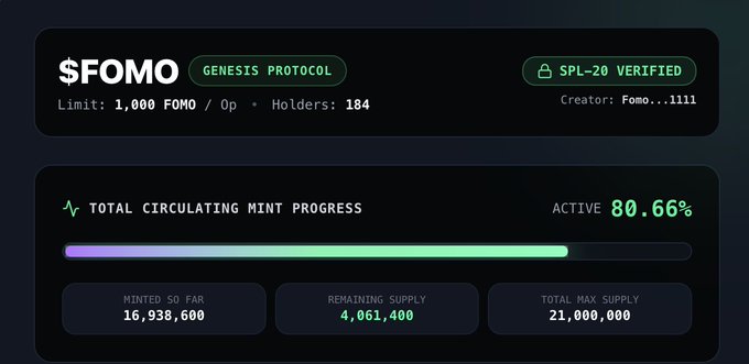 A screenshot of the $FOMO Genesis Protocol token dashboard showing 80.66% mint progress, with 16,938,600 minted, 4,061,400 remaining, and a total max supply of 21,000,000.