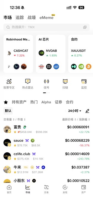 A cryptocurrency trading app screenshot showing a market overview with sections for Robinhood Memes, AI Tokens, and Contracts, featuring tickers like CASHCAT down 7.22%, NVDAB up 1.93%, and XAUUSDT up 0.27%, along with a list of meme coins including 富贵 and sauce.