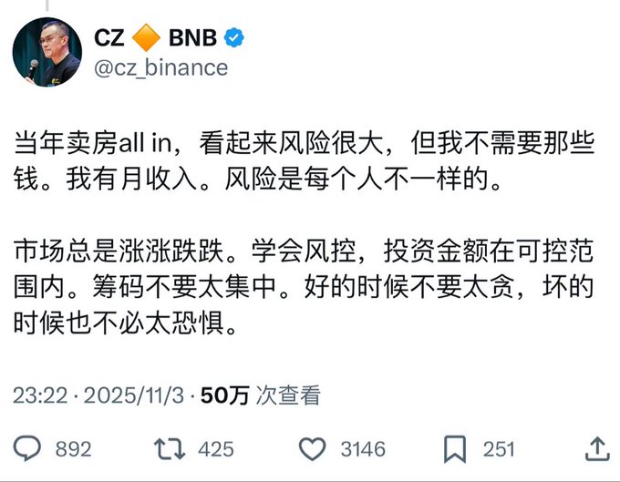Screenshot of a tweet by CZ (CZ_binance) dated 2025/11/3, containing Chinese text about selling property, market risks, and investment risk management.