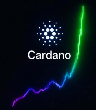 The image features the Cardano logo and the word "Cardano" alongside a vibrant, upward-trending candlestick chart that transitions from purple to green, symbolizing bullish momentum. It visually reinforces the post's optimistic outlook on $ADA potentially reaching $5 amid anticipated institutional capital inflows into crypto.