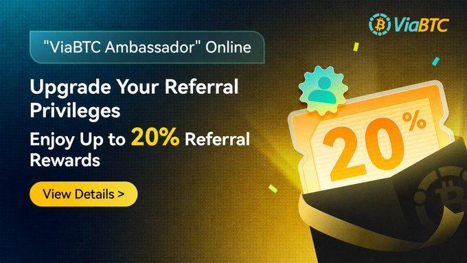 A promotional banner for ViaBTC's upgraded Ambassador Program, featuring the tagline "Upgrade Your Referral Privileges - Enjoy Up to 20% Referral Rewards" alongside a graphic of a golden coupon with "20%" displayed and the ViaBTC logo in the top right. The image visually reinforces the post's message about ViaBTC's enhanced referral rewards program supporting miners.
