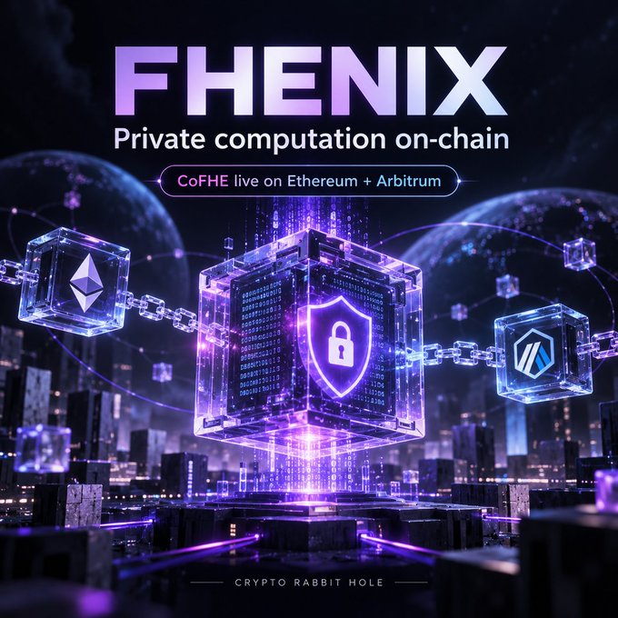 A promotional graphic reads “FHENIX,” “Private computation on-chain,” and “CoFHE live on Ethereum + Arbitrum,” with glowing blockchain and security imagery.