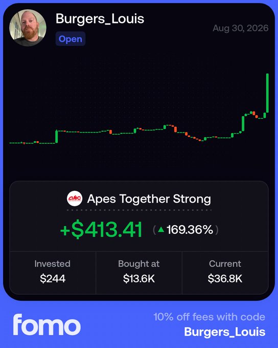 A Fomo app trade card for user 'Burgers_Louis' dated Aug 30, 2026, showing an open position in 'Apes Together Strong' (ATS) with a +$413.41 gain (169.36%), invested $244 at $13.6K, now valued at $36.8K.