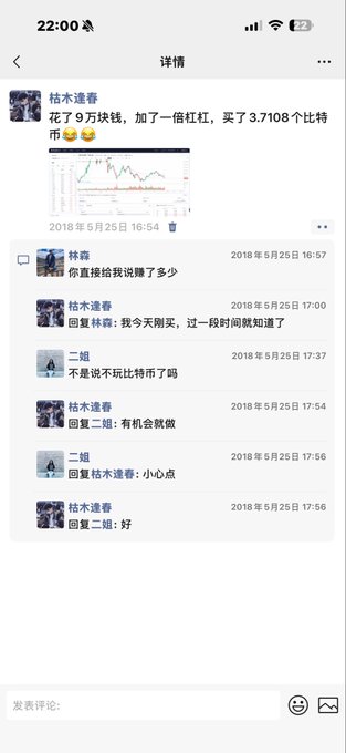 A WeChat (微信) conversation screenshot in Chinese from May 25, 2018, showing a user named 枯木逢春 discussing spending 90,000 on Bitcoin with leverage and buying 3.7108 BTC, accompanied by a price chart.