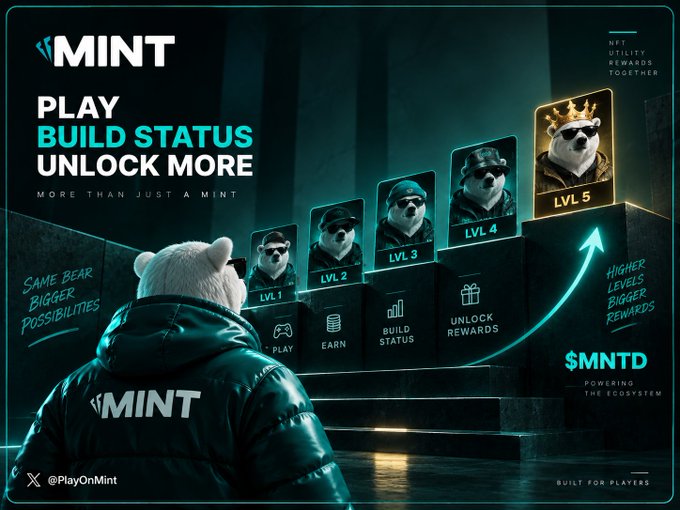 Promotional graphic for 'MINT' featuring a bear character and a level progression system (LVL 1 to LVL 5) with the text 'PLAY BUILD STATUS UNLOCK MORE' and the ticker '$MNTD'.