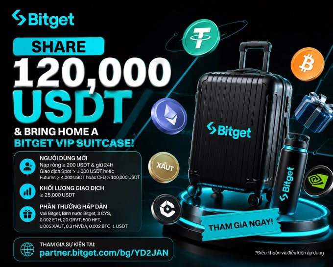 A Bitget promotional advertisement in Vietnamese offering a share of 120,000 USDT and a Bitget VIP suitcase, with cryptocurrency logos (USDT, ETH, BTC, etc.) displayed around a black suitcase.