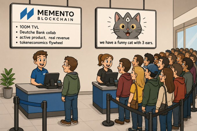 A cartoon illustration shows a long line of people waiting at a service counter branded "MEMENTO BLOCKCHAIN," with a sign highlighting "100M TVL, Deutche Bank collab, active product, real revenue, tokeneconomics flywheel," while a separate screen displays a "funny cat with 3 ears," humorously reflecting the post's sentiment that people are rushing into the @Memento_Bc ($Dextf) project for its fundamentals rather than distractions.