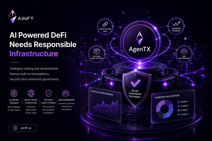A purple-themed promotional banner for 'AINFT' and 'AgenTX' titled 'AI Powered DeFi Needs Responsible Infrastructure', highlighting features like multi-chain DeFi, AI-driven trading, on-chain asset storage, DAO governance, portfolio performance, and strategy allocation, with the link aint.ai.