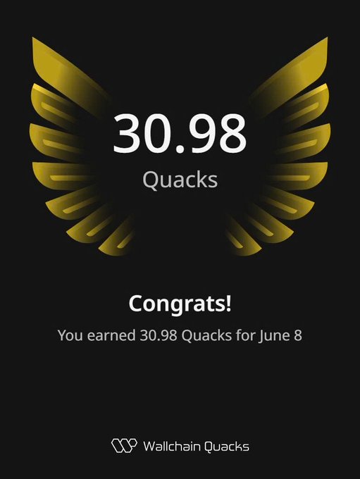The image features a promotional graphic for wallchainQuacks that reads "congrats! you earned 30.98 quacks for june 8 activities!". The photo showcases an illustration of a pair of wings with gold accents, symbolizing achievement or recognition in this context. The background is black and contrasts with the yellow wings, making them stand out prominently. Additionally, there are some text elements that provide more information about this campaign, including "you earned 30.98 quacks for june 8 activities..." which highlights how many quacks were earned by users at a particular time, "wallchainQuacks" as the brand name, and "just got another #30.98 quacks from wallchain for june 8 activities... they explained the delay was due to creators not confirming in time, so they had to go back and select replacements". The graphic successfully communicates this message about an achievement or reward earned through the campaign on Wallchain Select.