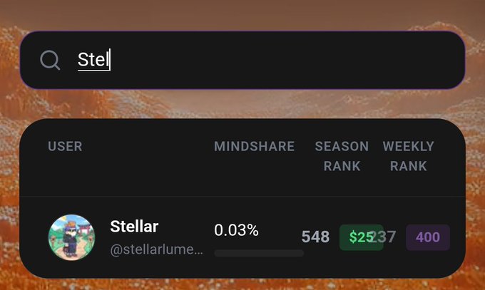 The image features a screenshot of an app called "Starler" which allows users to browse other people's profiles, including their achievements and awards. The app also displays a leaderboard that provides information about the top users, such as their status and ranking. It is set against an orange background, adding a pop of color to the scene. In the image, there are two users who have achieved the same number of points or stars in the leaderboard, which indicates a level of consistency among the users' performances on this app.