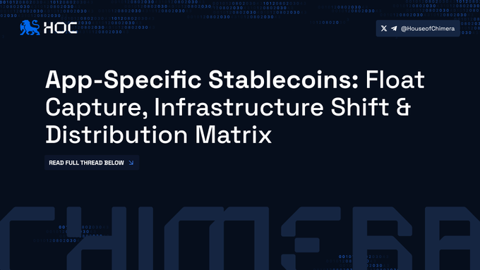 A House of Chimera (HOC) presentation slide titled 'App-Specific Stablecoins: Float Capture, Infrastructure Shift & Distribution Matrix' with a 'READ FULL THREAD BELOW' button and the handle @HouseofChimera.