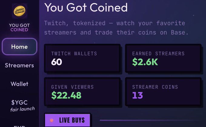 A dashboard for 'You Got Coined' showing 'Twitch, tokenized' stats, including 60 Twitch wallets, $2.6K earned streamers, $22.48 given viewers, and 13 streamer coins.