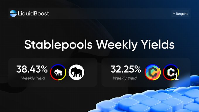 The image, branded with the LiquidBoost and Tangent logos, highlights weekly yields on stablepools from Stake DAO, showcasing a 38.43% yield for an EOS/BULL pair and a 32.25% yield for an R1/C1 pair.