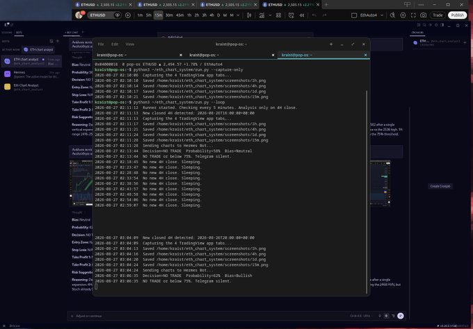 A screenshot of a computer terminal running a trading bot script, showing logs for ETH/USD with commands like 'Started capturing the 4 TradingView app tabs', 'Capturing 75%', and 'Telegram silent', alongside the EthAiBot trading interface.