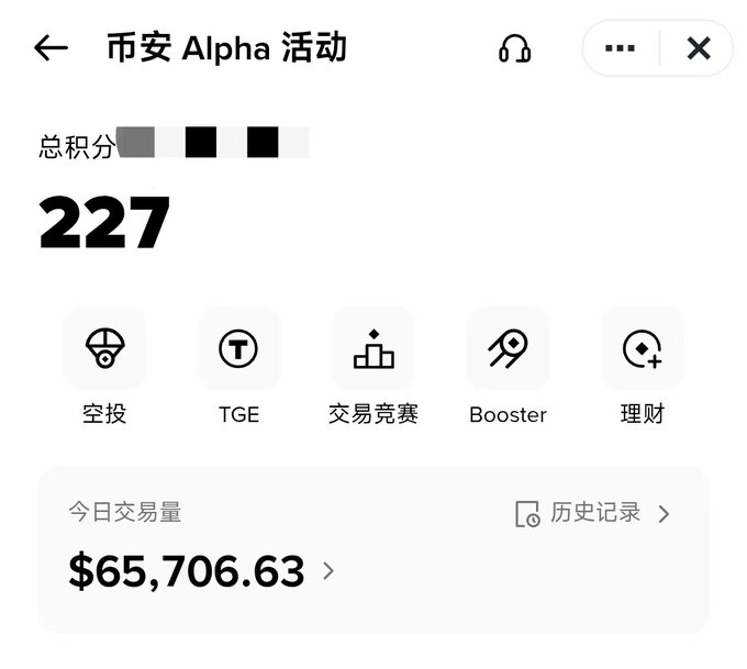 A screenshot of a Chinese app interface titled '币安 Alpha 活动' (Binance Alpha Activity) showing a total score of 227, with menu options for Airdrop (空投), TGE, Trading Competition (交易竞赛), Booster, and Financial Management (理财), plus today's trading volume of $65,706.63.