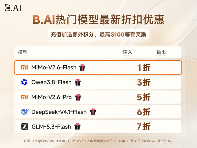 A promotional graphic from B.AI announcing the latest discount offers on popular AI models, including MiMo-V2.6-Flash (1 fold), Qwen3.8-Flash (3 folds), MiMo-V2.6-Pro (5 folds), DeepSeek-V4.1-Flash (6 folds), and GLM-V5.3-Flash (7 folds), with text noting that DeepSeek-V4.1-Flash and GLM-V5.3-Flash discounts will take effect on October 4, 2026, at 10:00 SGT.
