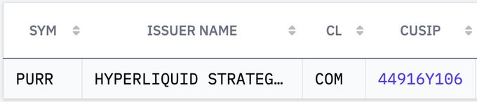 The image shows a financial database entry for ticker symbol "PURR" issued by "HYPERLIQUID STRATEG..." with CUSIP "44916Y106." This relates to the post by confirming that $PURR is the ticker for Hyperliquid Strategies, the holding company through which the State of Wyoming indirectly invested in HYPE.