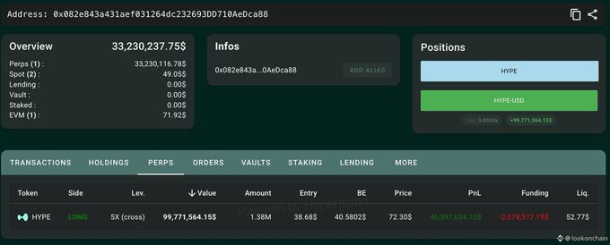 The image is a screenshot of a computer screen displaying information about transactions, funds, profits, losses, positions, and more. In particular, there are details related to the cryptocurrency market, including updates and changes in prices. The text on the screen discusses this topic, providing a detailed overview of the recent developments in the cryptocurrency space.