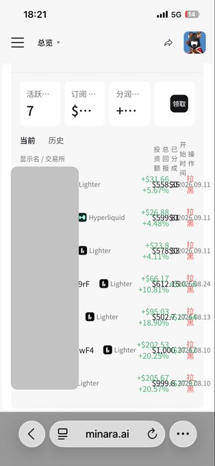 A mobile screenshot of a cryptocurrency portfolio tracking app (minara.ai) showing active positions and profit/loss data for tokens on Lighter and Hyperliquid exchanges, displayed in Chinese.