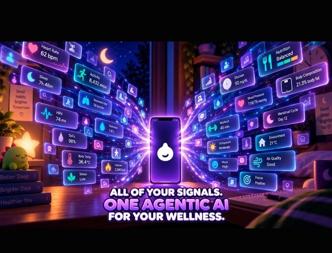 A promotional graphic for an AI wellness application, featuring a smartphone displaying a glowing logo, surrounded by various floating data panels showing metrics like Heart Rate, Sleep, HRV, Stress, Nutrition, and Glucose, with the text 'ALL OF YOUR SIGNALS. ONE AGENTIC AI FOR YOUR WELLNESS.'