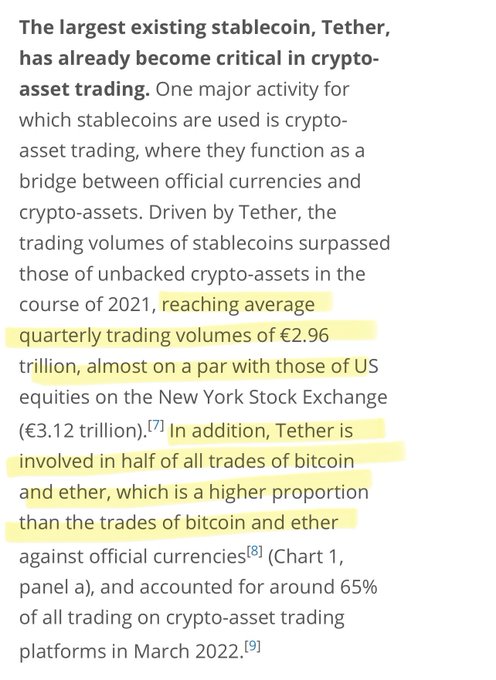 A passage of text discussing Tether's role in crypto-asset trading, highlighting that stablecoin quarterly trading volumes reached €2.96 trillion in 2021—nearly matching the NYSE's €3.12 trillion—and noting that Tether is involved in half of all bitcoin and ether trades. The excerpt aligns with #TheTetherFiles, underscoring Tether's critical and outsized influence in cryptocurrency markets.