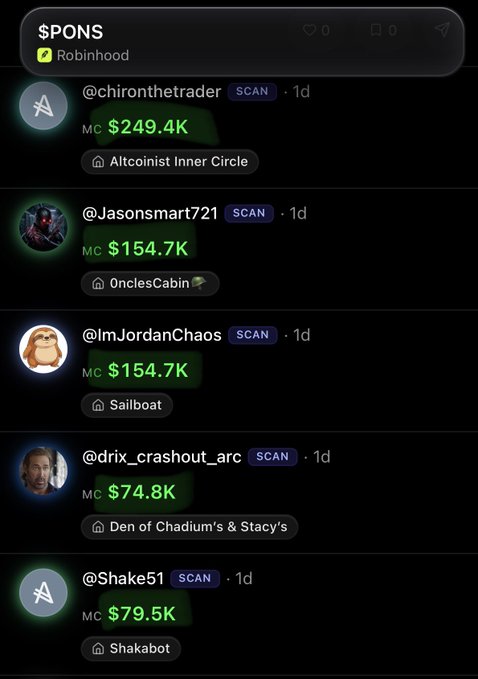 This is a screenshot of the @altcoinist app showing user scans and market caps for the $PONS token on Robinhood. The post highlights @Shake51 as having the highest reputation and earliest signal.