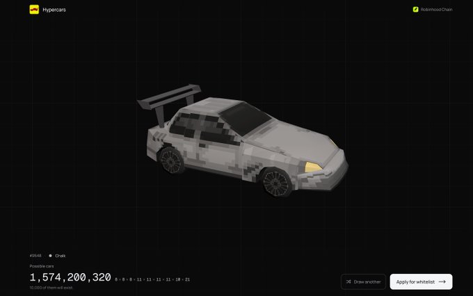 A pixel art rendering of a gray sports car with a rear spoiler displayed in a dark-themed app interface labeled 'Hypercars' and 'submittedChain', showing 'Possible cars 1,574,200,320' and options to 'Draw another' or 'Apply for whitelist'.