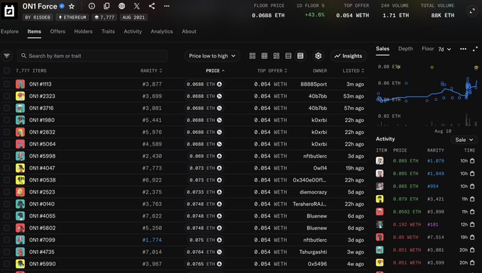 A screenshot of an NFT marketplace listing for the 'ON1 Force' collection by ETHRUM, showing 7,777 items with prices in ETH and various rarity rankings.