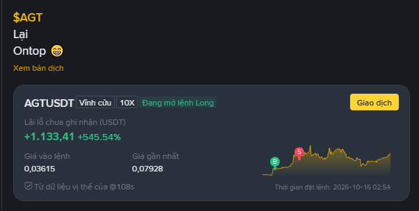 A cryptocurrency trading interface shows $AGT, “Lai,” “Ontop 😎,” and AGT/USDT with a green price of +1,133.41 and +545.54%.