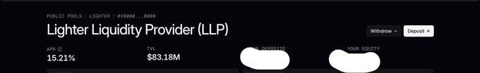A digital dashboard for 'Lighter Liquidity Provider (LLP)' displaying an APR of 15.21%, TVL of $83.18M, along with Withdraw and Deposit buttons.