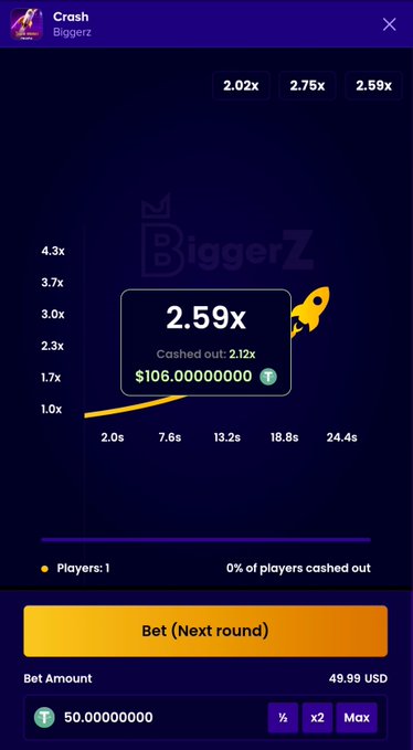 A screenshot from BiggerZ's Crash game shows a recent round where the multiplier reached 2.59x, with the player having cashed out at 2.12x to win $106 from a $50 bet, as indicated by the highlighted payout box and the "Bet (Next round)" button below.