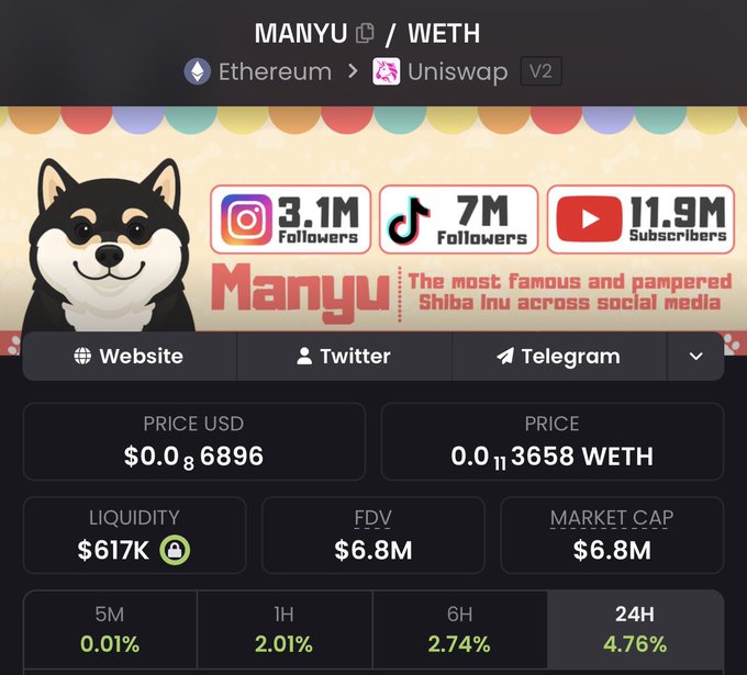 A screenshot of the MANYU/WETH trading pair on Uniswap V2 showing a $0.00006896 price with $617K liquidity and $6.8M market cap, reinforcing the post's bullish call to break the $10M market cap milestone and rally toward $25M.