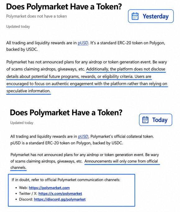 The image shows Polymarket's FAQ page addressing "Does Polymarket Have a Token?" with updates from Yesterday and Today, confirming that pUSD is used for trading/liquidity rewards and that no airdrop or token generation event has been announced, while warning users about scams. The Today's version adds official social media links (Web, Twitter/X, Discord) for verification. 

The caption supports the post's warning by emphasizing that Polymarket has officially stated no token is planned and advising users to only trust announcements from verified channels like @Polymarket, reinforcing the caution against third-party claim links or fake "checker" tools promoting a supposed $POLY airdrop.