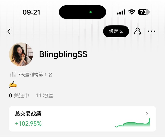 A mobile app profile screenshot showing user 'BlingblingSS' with Chinese text indicating #1 profit ranking for 7 days, 0 following, 11 followers, and a total trading record of +102.95% shown with an upward green chart.