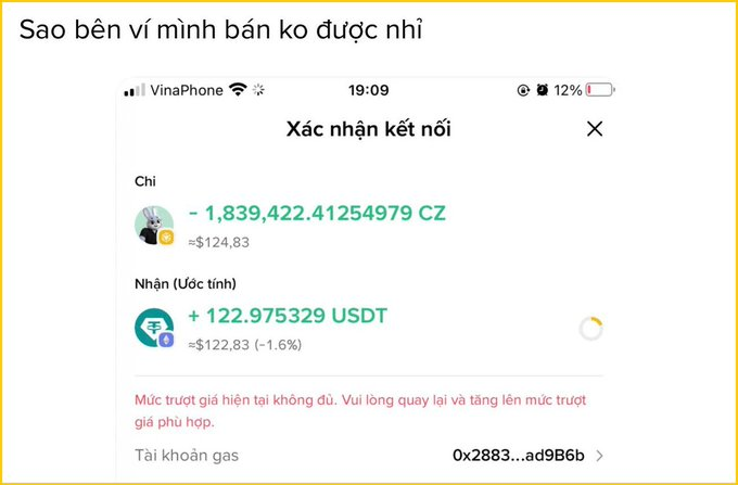 Vietnamese-language social media post asking "Sao bên ví mình bán ko được nhỉ" alongside a Binance confirmation screenshot showing a failed CZ→USDT swap due to insufficient gas fees (12% battery, 19:09 on VinaPhone).