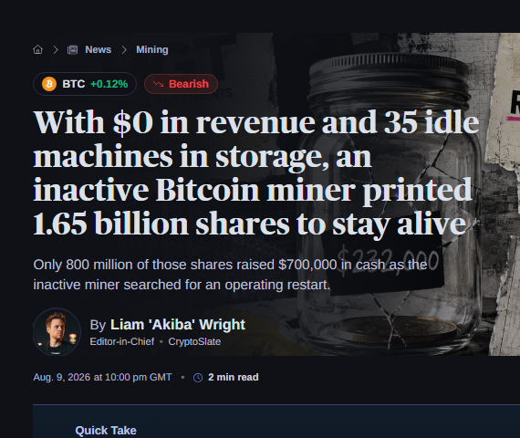 A CryptoSlate news article headline reading 'With $0 in revenue and 35 idle machines in storage, an inactive Bitcoin miner printed 1.65 billion shares to stay alive,' with a subheading noting only 800 million shares raised $700,000 in cash, by Liam 'Akiba' Wright, dated Aug. 9, 2026.