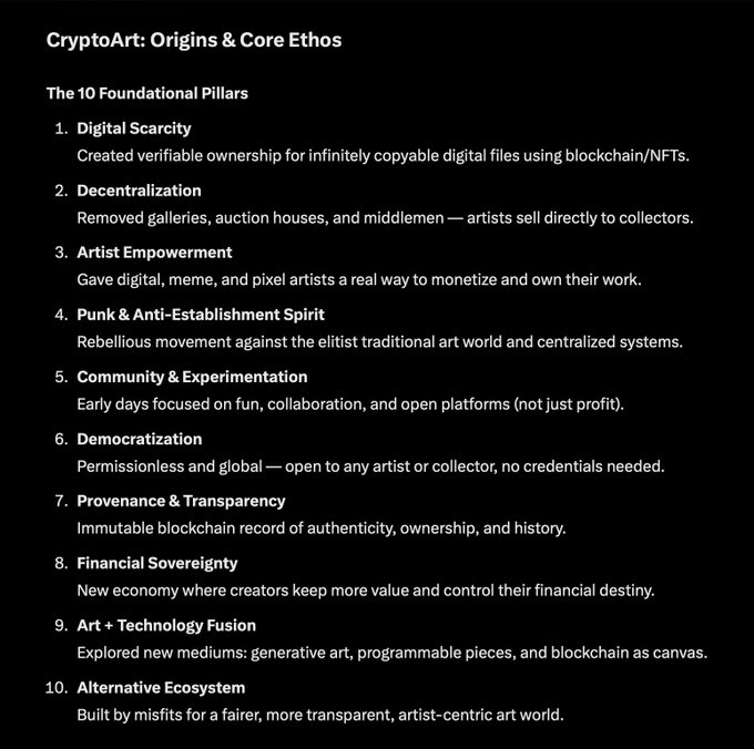 Black-background infographic titled 'CryptoArt: Origins & Core Ethos' listing 'The 10 Foundational Pillars' including Digital Scarcity, Decentralization, and Artist Empowerment.